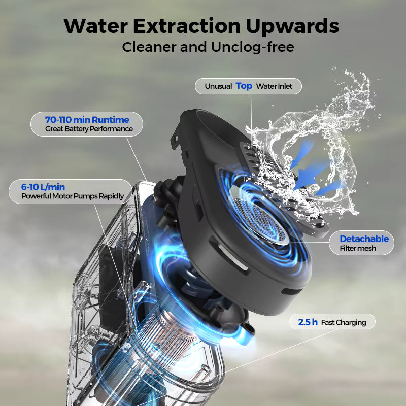 FLEXTAIL MAX SHOWER - Portable Electric Shower Pump IPX7 Waterproof for Outdoor Shower, Car Washing, Dishwashing, Pet Cleaning